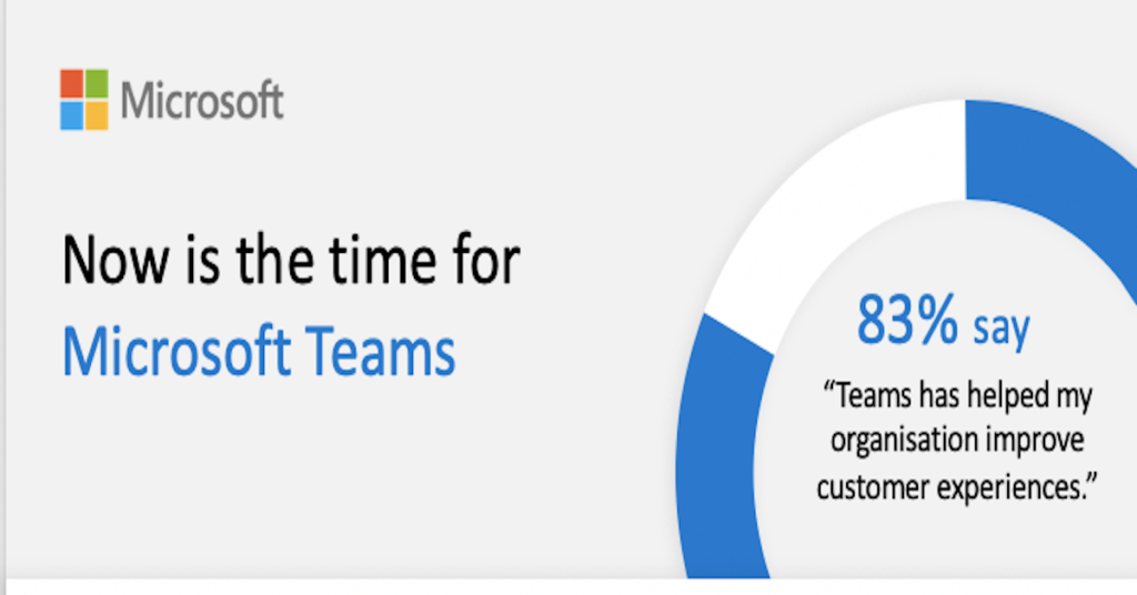 now-is-the-time-for-microsoft-teams-gmr-it-solutions